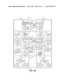 SECURE COMPARISON OF INFORMATION diagram and image