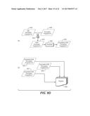 SECURE COMPARISON OF INFORMATION diagram and image