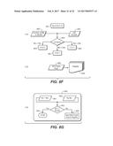 SECURE COMPARISON OF INFORMATION diagram and image