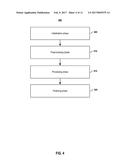 PLATFORM FOR ADOPTING SETTINGS TO SECURE A PROTECTED FILE diagram and image