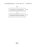 PLATFORM FOR ADOPTING SETTINGS TO SECURE A PROTECTED FILE diagram and image