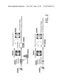 SYSTEMS AND METHODS FOR AUTOMATED DETECTION OF REGIONS OF INTEREST IN     RETINAL IMAGES diagram and image