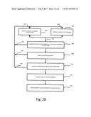 HIGHLY SCALABLE INTERNET-BASED PARALLEL EXPERIMENT METHODS AND APPARATUS     FOR OBTAINING INSIGHTS FROM TEST PROMOTION RESULTS diagram and image