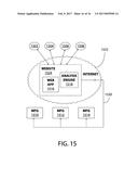 HIGHLY SCALABLE INTERNET-BASED PARALLEL EXPERIMENT METHODS AND APPARATUS     FOR OBTAINING INSIGHTS FROM TEST PROMOTION RESULTS diagram and image