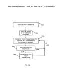 HIGHLY SCALABLE INTERNET-BASED PARALLEL EXPERIMENT METHODS AND APPARATUS     FOR OBTAINING INSIGHTS FROM TEST PROMOTION RESULTS diagram and image