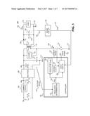 INPUT FREQUENCY MEASUREMENT diagram and image