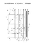 INPUT FREQUENCY MEASUREMENT diagram and image