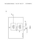 INPUT FREQUENCY MEASUREMENT diagram and image