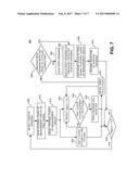 INPUT FREQUENCY MEASUREMENT diagram and image