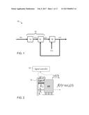 METHOD AND SYSTEM FOR PARAMETRIC AMPLIFICATION diagram and image