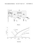 METHOD AND SYSTEM FOR PARAMETRIC AMPLIFICATION diagram and image