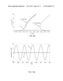 METHOD AND SYSTEM FOR PARAMETRIC AMPLIFICATION diagram and image