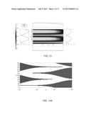 METHOD AND SYSTEM FOR PARAMETRIC AMPLIFICATION diagram and image