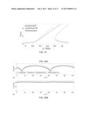 METHOD AND SYSTEM FOR PARAMETRIC AMPLIFICATION diagram and image