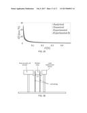 METHOD AND SYSTEM FOR PARAMETRIC AMPLIFICATION diagram and image