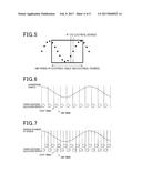 APPARATUS FOR CONTROLLING ALTERNATING-CURRENT ROTARY ELECTRIC MACHINES diagram and image