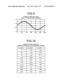 APPARATUS FOR CONTROLLING ALTERNATING-CURRENT ROTARY ELECTRIC MACHINES diagram and image