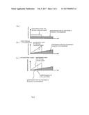 Motor Drive Voltage Control Device and Method for Controlling Motor Drive     Voltage diagram and image