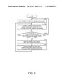 Oscillator, Electronic Apparatus, and Base Station diagram and image