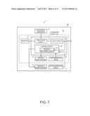 Oscillator, Electronic Apparatus, and Base Station diagram and image