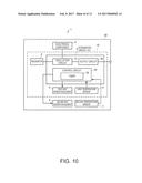 Oscillator, Electronic Apparatus, and Base Station diagram and image