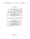 Oscillator, Electronic Apparatus, and Base Station diagram and image