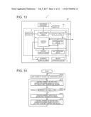 Oscillator, Electronic Apparatus, and Base Station diagram and image