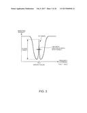 QUANTUM INTERFERENCE DEVICE, ATOMIC OSCILLATOR, ELECTRONIC DEVICE, AND     MOVING OBJECT diagram and image