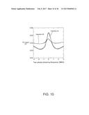 QUANTUM INTERFERENCE DEVICE, ATOMIC OSCILLATOR, ELECTRONIC DEVICE, AND     MOVING OBJECT diagram and image