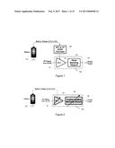 POWER AMPLIFIERS WITH TUNABLE LOADLINE MATCHING NETWORKS diagram and image