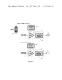 POWER AMPLIFIERS WITH TUNABLE LOADLINE MATCHING NETWORKS diagram and image