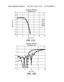 DISTRIBUTED AMPLIFIER WITH IMPROVED STABILIZATION diagram and image