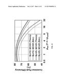 CIRCUITS FOR POWER-COMBINED POWER AMPLIFIER ARRAYS diagram and image