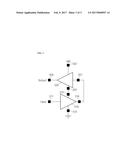 POWER AMPLIFIER HAVING STACK STRUCTURE diagram and image