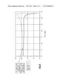 AMPLIFIER WITH TERMINATION CIRCUIT AND RESONANT CIRCUIT diagram and image