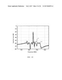 SURFACE ACOUSTIC WAVE ELEMENT diagram and image