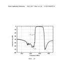 SURFACE ACOUSTIC WAVE ELEMENT diagram and image