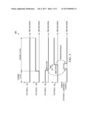 MULTIPLEXER CHARGE INJECTION REDUCTION diagram and image