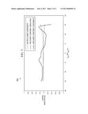 MULTIPLEXER CHARGE INJECTION REDUCTION diagram and image