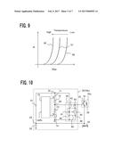 POWER-SEMICONDUCTOR ELEMENT DRIVING CIRCUIT diagram and image