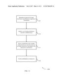 DYNAMIC SELECTION OF ANALOG INTERFERENCE CANCELLERS diagram and image