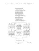 DYNAMIC SELECTION OF ANALOG INTERFERENCE CANCELLERS diagram and image