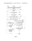 RE-TRANSMISSION CONTROL METHOD AND COMMUNICATION DEVICE diagram and image