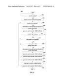 RE-TRANSMISSION CONTROL METHOD AND COMMUNICATION DEVICE diagram and image