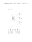 METHOD OF TRANSMITTING DATA USING HARQ diagram and image