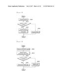 METHOD OF TRANSMITTING DATA USING HARQ diagram and image