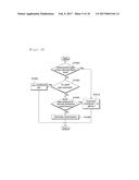 METHOD OF TRANSMITTING DATA USING HARQ diagram and image