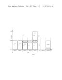 SUB-PARTITIONING OF WIRELESS WIDEBAND CHANNEL AND USAGE diagram and image