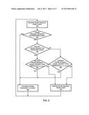 SIGNAL STRENGTH AWARE BAND STEERING diagram and image