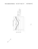 DEMODULATION REFERENCE SIGNALS CONTAINING SIDE INFORMATION FOR     INTERFERENCE CANCELLATION diagram and image